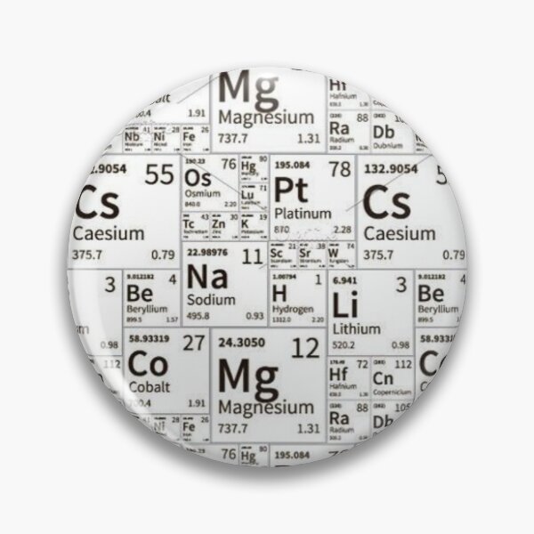 Artikelvorschau, chemische tabelle entworfen und verkauft von RenatoGuzman.