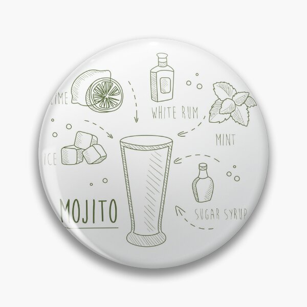 Item preview, Lime Mint Mojito Cocktail Drink Recipe designed and sold by antevasinart.