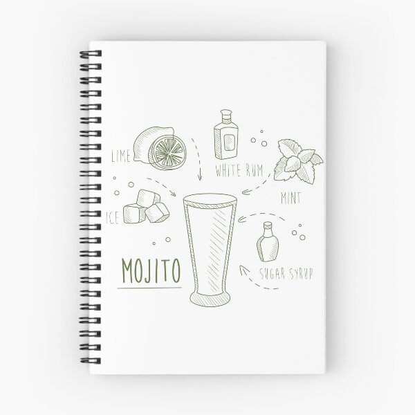 Item preview, Lime Mint Mojito Cocktail Drink Recipe designed and sold by antevasinart.