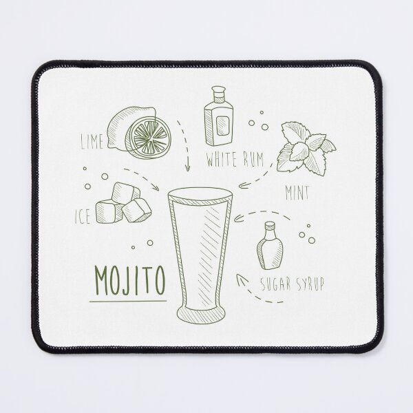 Item preview, Lime Mint Mojito Cocktail Drink Recipe designed and sold by antevasinart.