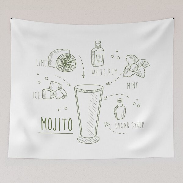 Item preview, Lime Mint Mojito Cocktail Drink Recipe designed and sold by antevasinart.