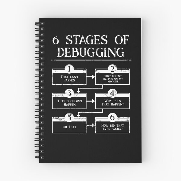 Item preview, 6 Stages Of Debugging  designed and sold by underheaven.