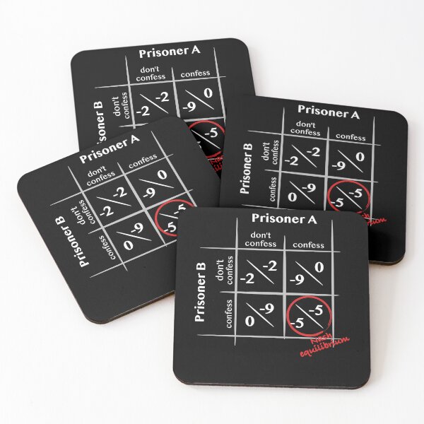 Item preview, Funny Man Prisoner's Dilemma With Nash Equilibrium Light Awesome For Music Fans designed and sold by Porterkarla853.