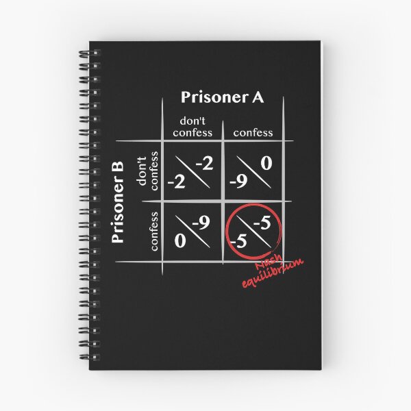 Item preview, Funny Man Prisoner's Dilemma With Nash Equilibrium Light Awesome For Music Fans designed and sold by Porterkarla853.