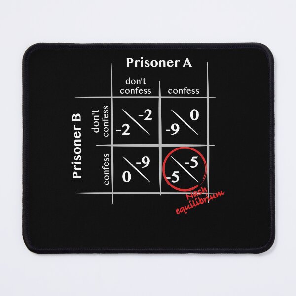 Item preview, Funny Man Prisoner's Dilemma With Nash Equilibrium Light Awesome For Music Fans designed and sold by Porterkarla853.