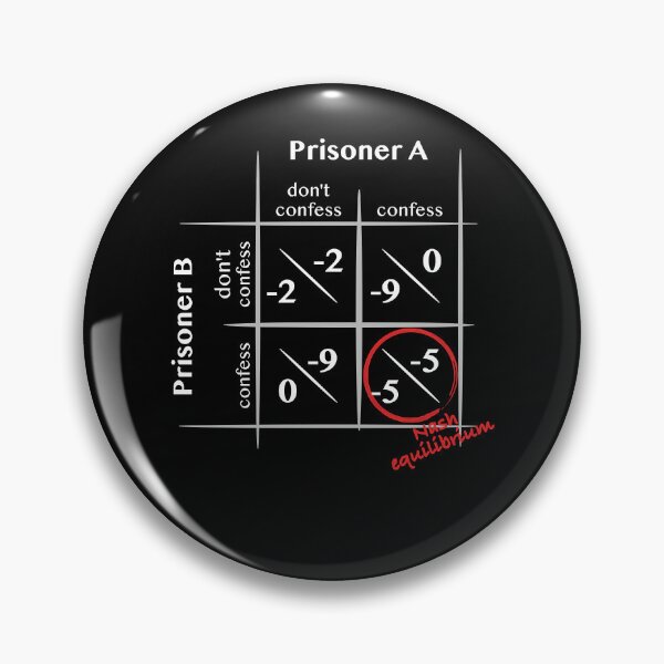 Item preview, Funny Man Prisoner's Dilemma With Nash Equilibrium Light Awesome For Music Fans designed and sold by Porterkarla853.