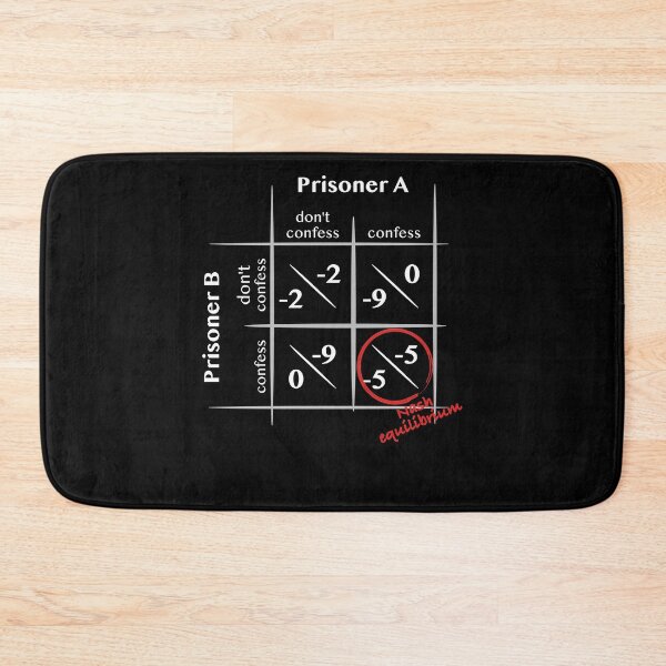 Item preview, Funny Man Prisoner's Dilemma With Nash Equilibrium Light Awesome For Music Fans designed and sold by Porterkarla853.
