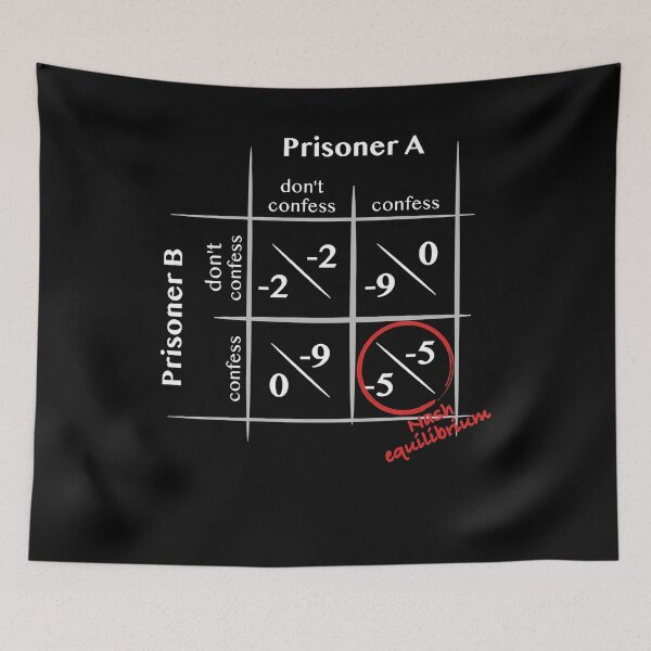 Item preview, Funny Man Prisoner's Dilemma With Nash Equilibrium Light Awesome For Music Fans designed and sold by Porterkarla853.