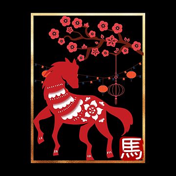 Chinese Horoscope Horse Desktop Wallpaper