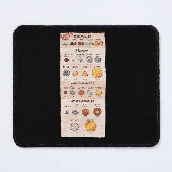 Item preview, Currency Of The Four Corners (fixed) designed and sold by RivendellsArt.