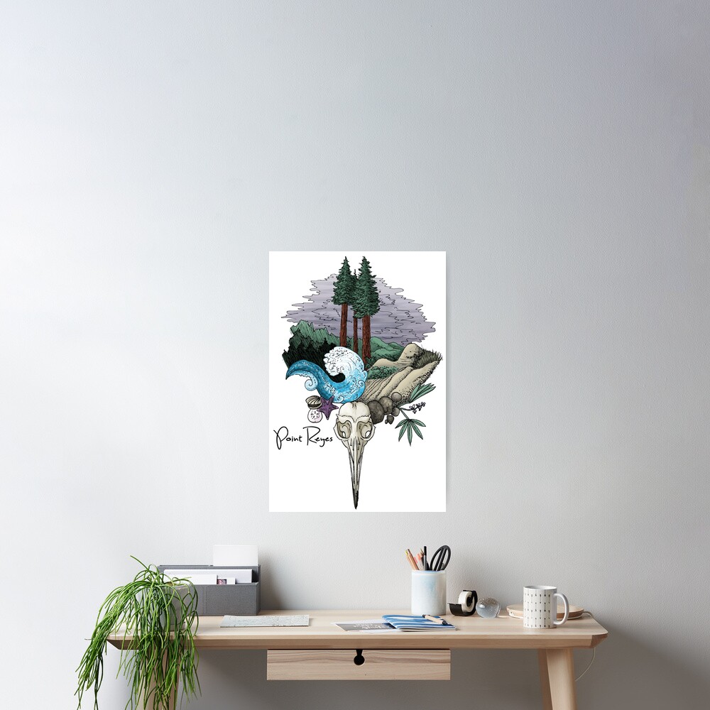 Item preview, Poster designed and sold by aspenworkman.