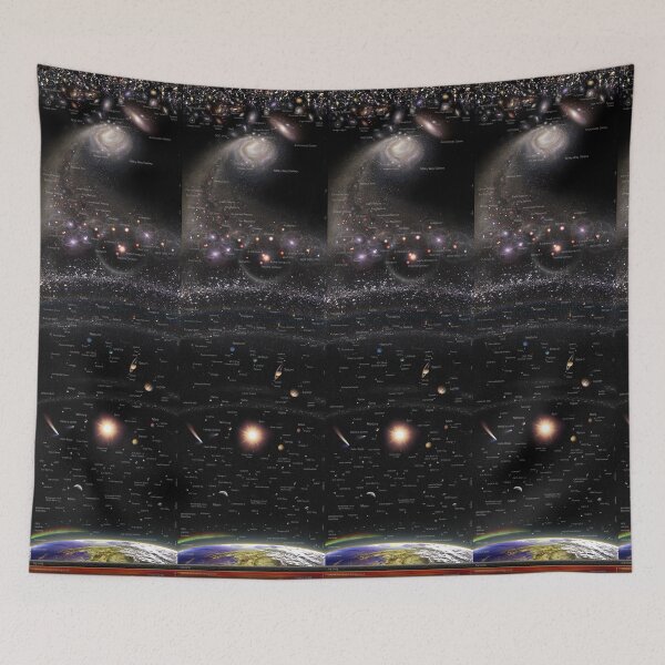 Item preview, Vertical Log Universe ENGLISH May 2022 (Scale Bar included!) designed and sold by Pablo Carlos Budassi.