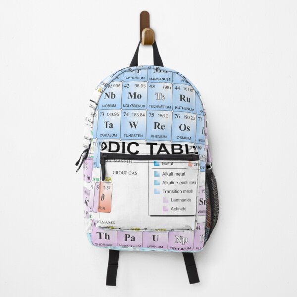 Item preview, Periodic Table designed and sold by SHOPingYOU.