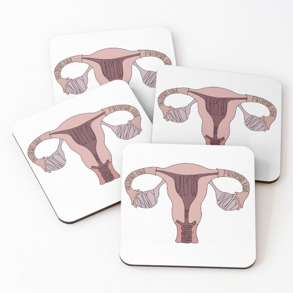 Item preview, Labeled Female Reproductive System Anatomy designed and sold by Katherine Winner.