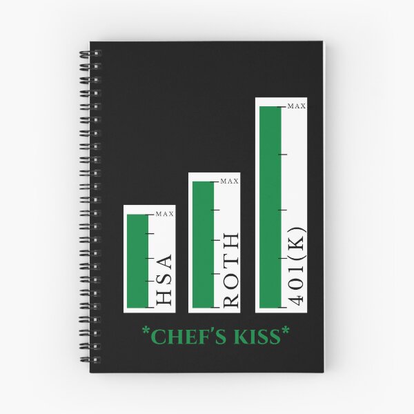 Item preview, Chefs Kiss 401k Financial Independence - Funny designed and sold by WINE-GHOUL.