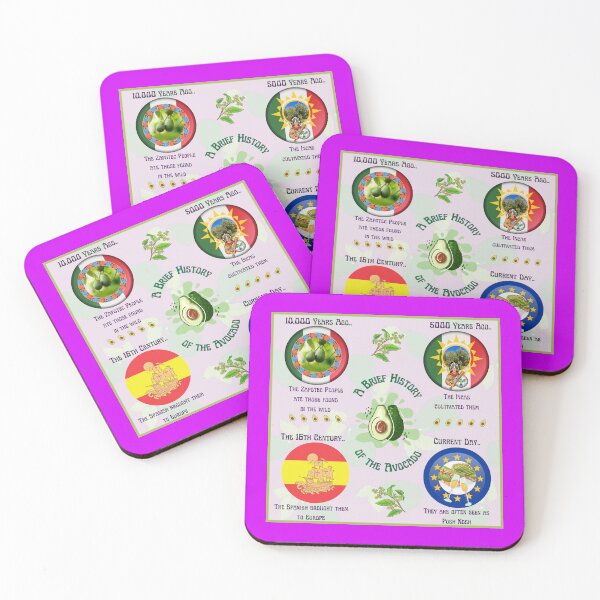 Item preview, Canva Design Challenge - Avocado designed and sold by CoyoteGifts.