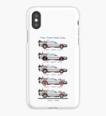 Time Travel Chart iPhone Case