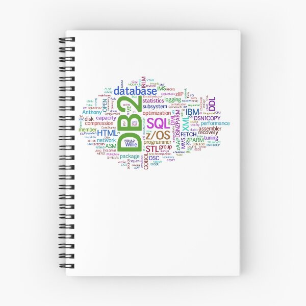 Artikelvorschau, Cloud-Datenbank entworfen und verkauft von yourgeekside.
