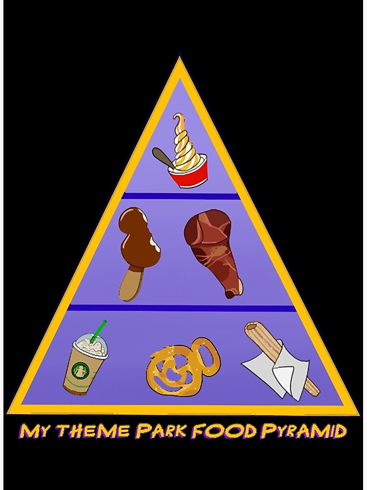 "Theme Park Food Pyramid " Poster for Sale by KelseyJor60384 | Redbubble
