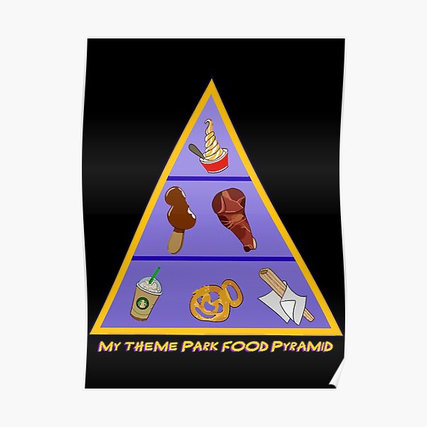 "Theme Park Food Pyramid " Poster for Sale by KelseyJor60384 | Redbubble