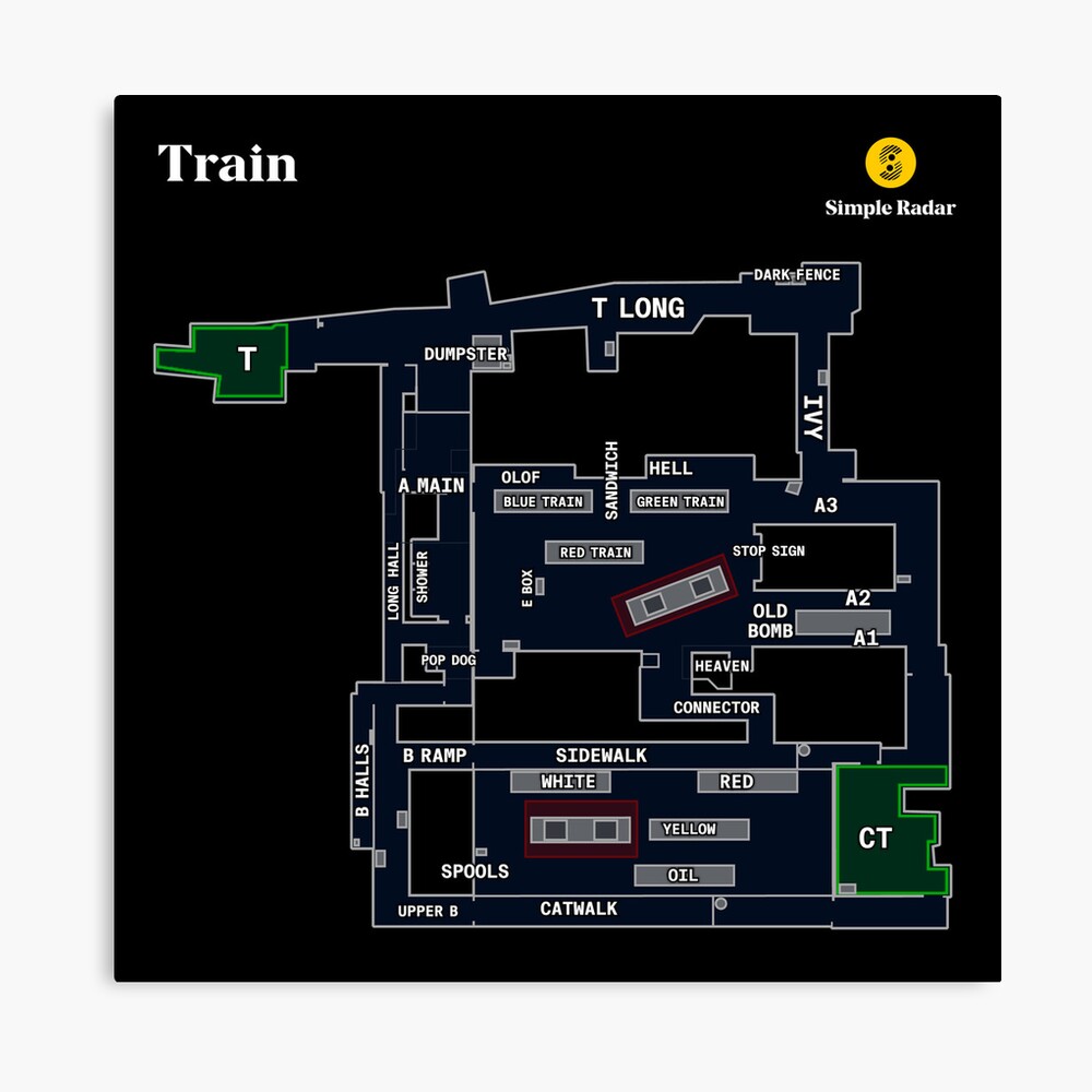 Conquering the CSGO Train: Tips & Tricks for Dominance