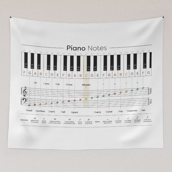 Item preview, Piano Music Notes designed and sold by pennyandhorse.