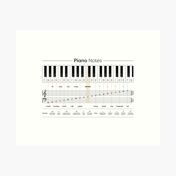 Item preview, Piano Music Notes designed and sold by pennyandhorse.