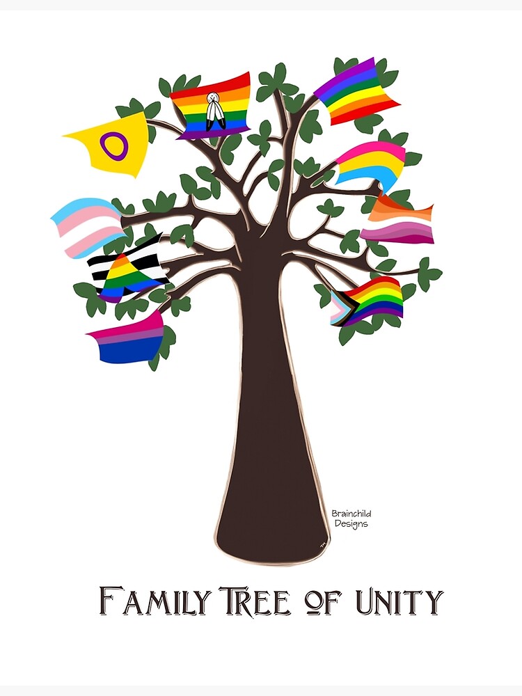 family-tree-of-unity-poster-for-sale-by-brainchilddesi-redbubble