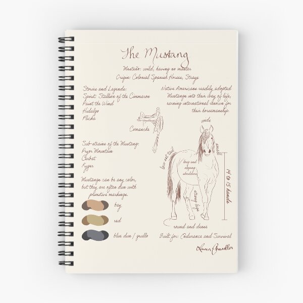 Item preview, Mustang Horse Nature Study designed and sold by Lauren  Chandler.
