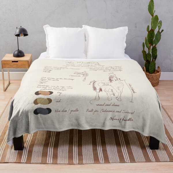 Item preview, Mustang Horse Nature Study designed and sold by Lauren  Chandler.