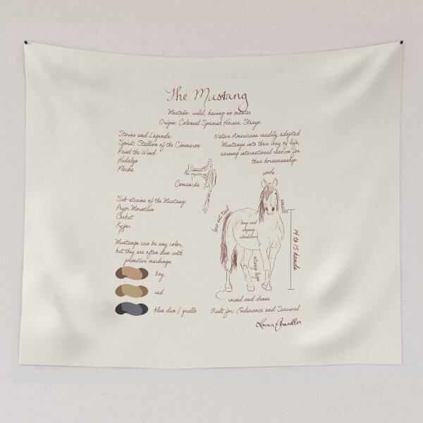 Item preview, Mustang Horse Nature Study designed and sold by Lauren  Chandler.