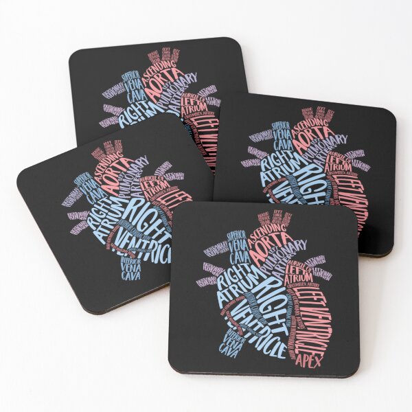 Item preview, Pastel Heart Gross Anatomy Typography Classic  designed and sold by darkzerat.
