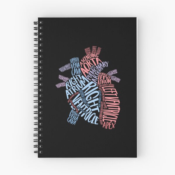 Item preview, Pastel Heart Gross Anatomy Typography Classic  designed and sold by darkzerat.