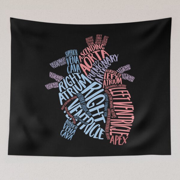 Item preview, Pastel Heart Gross Anatomy Typography Classic  designed and sold by darkzerat.