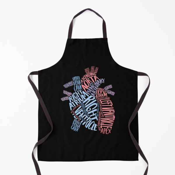 Item preview, Pastel Heart Gross Anatomy Typography Classic  designed and sold by darkzerat.