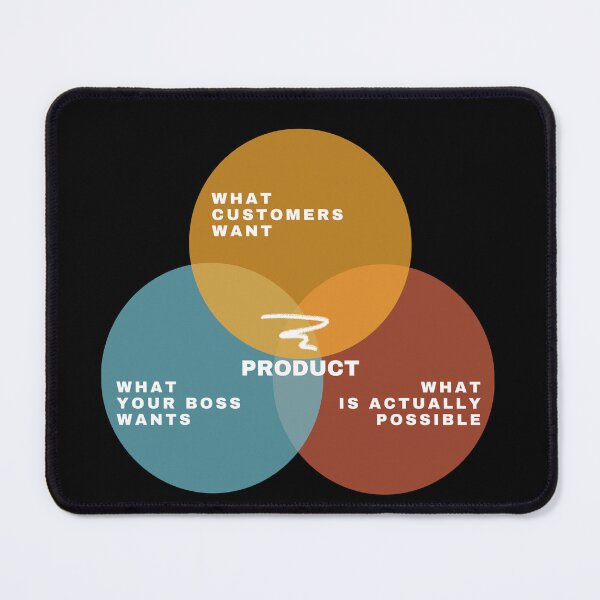 Item preview, Funny Product Manager T-Shirt | Product Manager Gift | Product Designer Tee | Funny Tech Shirt | Funny Venn Diagram designed and sold by Mattdb1.