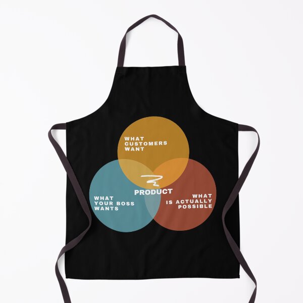Item preview, Funny Product Manager T-Shirt | Product Manager Gift | Product Designer Tee | Funny Tech Shirt | Funny Venn Diagram designed and sold by Mattdb1.
