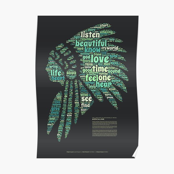 The Language of Psychedelic Music: Mescaline Poster