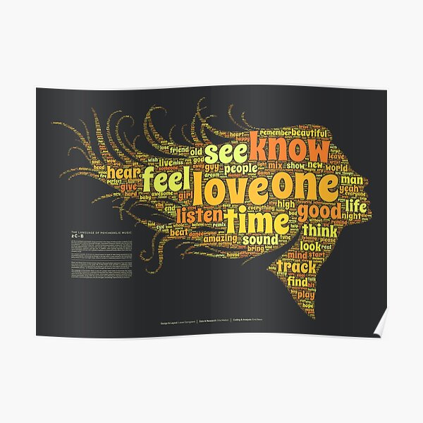 The Language of Psychedelic Music: 2C-B Poster