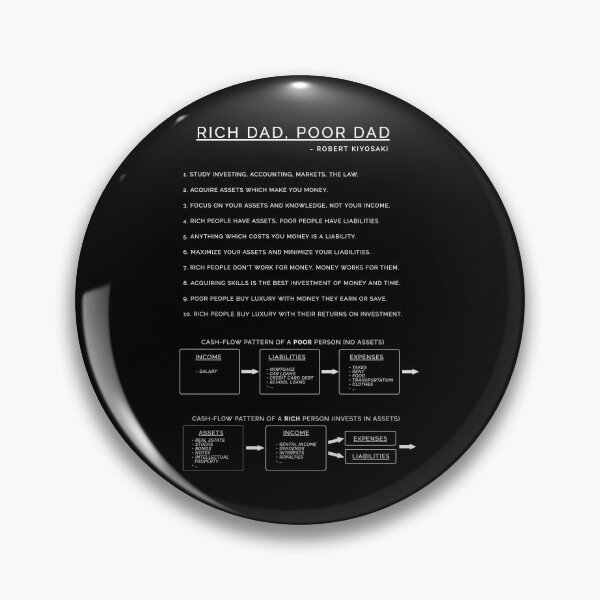 Item preview, Rich Dad, Poor Dad - Robert Kiyosaki designed and sold by hiunlimit.