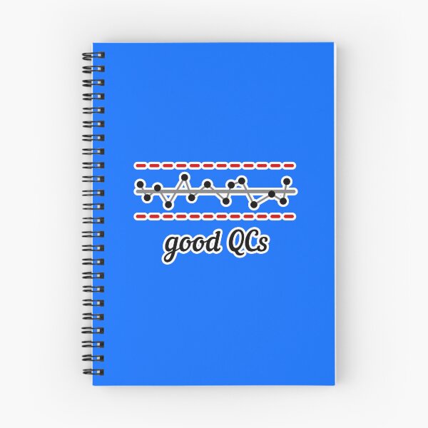 Item preview, Good QCs designed and sold by Artsy-Chemist.