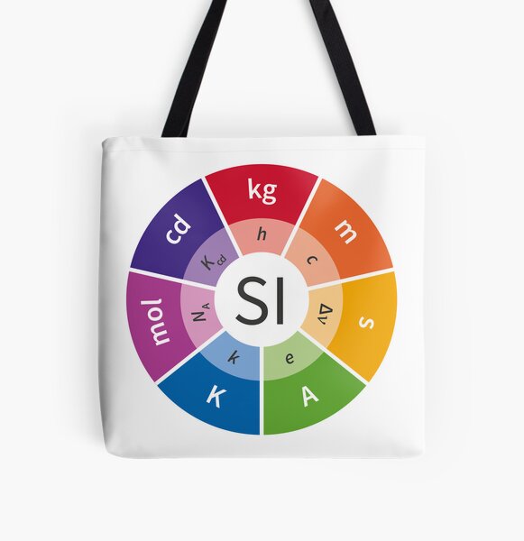 SI - International System of Units, System of measurement All Over Print Tote Bag