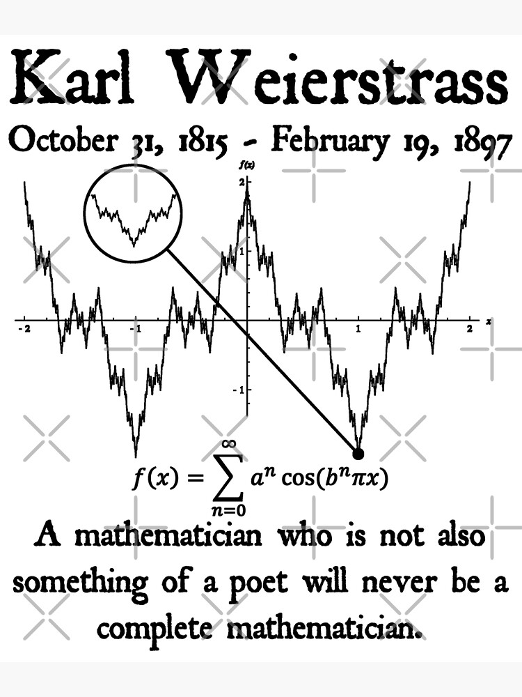 "Karl Weierstrass Mathematician is a Poet Mathematics Quote Vintage