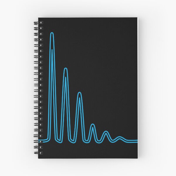 Item preview, Mass Peak Envelope - Blue on Dark Background designed and sold by Artsy-Chemist.