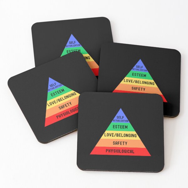 Item preview, Maslow's Hierarchy Of Needs - Brain, Psychology, Neuroscience, Mind, Mental Health, Psychologist, Psychiatrist, Biology designed and sold by jadedscientist.