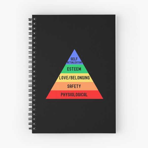 Item preview, Maslow's Hierarchy Of Needs - Brain, Psychology, Neuroscience, Mind, Mental Health, Psychologist, Psychiatrist, Biology designed and sold by jadedscientist.