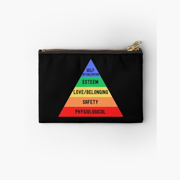 Item preview, Maslow's Hierarchy Of Needs - Brain, Psychology, Neuroscience, Mind, Mental Health, Psychologist, Psychiatrist, Biology designed and sold by jadedscientist.