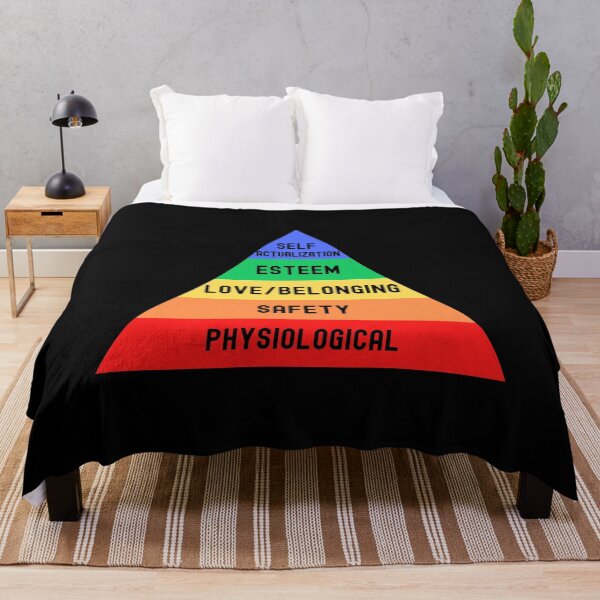 Item preview, Maslow's Hierarchy Of Needs - Brain, Psychology, Neuroscience, Mind, Mental Health, Psychologist, Psychiatrist, Biology designed and sold by jadedscientist.