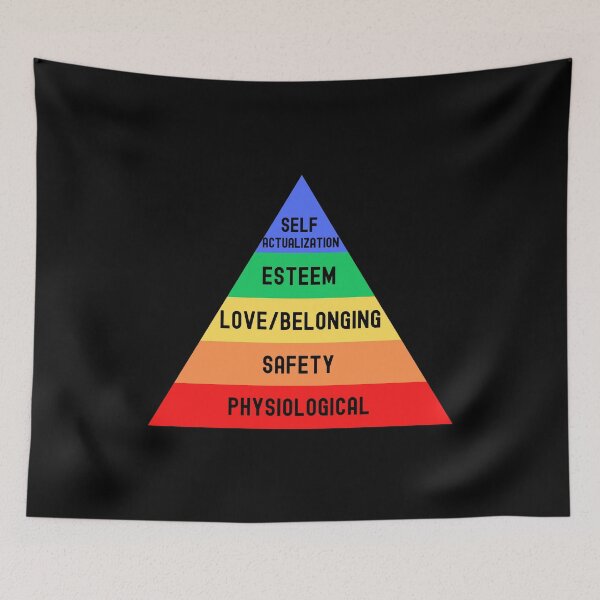 Item preview, Maslow's Hierarchy Of Needs - Brain, Psychology, Neuroscience, Mind, Mental Health, Psychologist, Psychiatrist, Biology designed and sold by jadedscientist.