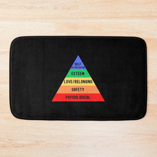 Item preview, Maslow's Hierarchy Of Needs - Brain, Psychology, Neuroscience, Mind, Mental Health, Psychologist, Psychiatrist, Biology designed and sold by jadedscientist.
